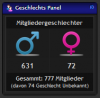 D1 Gender Panel 1.0.0
