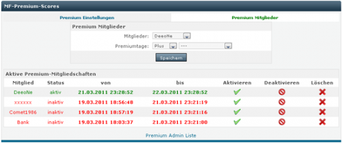 Premium Mitglieder