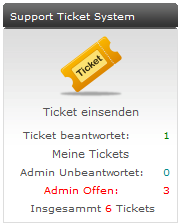 Ticket Admin Panel