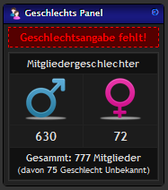 D1 Gender Panel Error