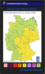 Unwetter Panel DWD 1.1.x