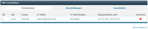 NL Admin 1