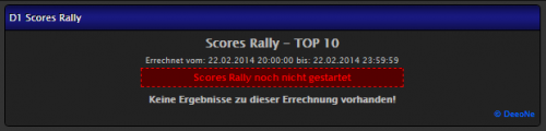 D1 Scores Rally - Steht bevor