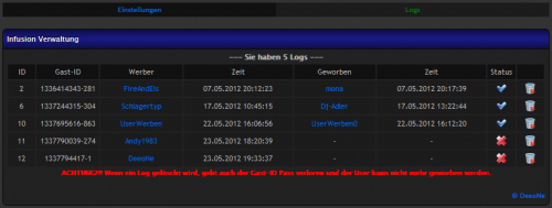 Admin Logs